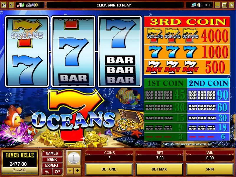    7 Oceans      Microgaming    24 
